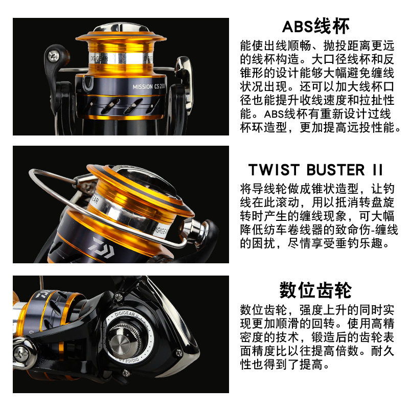 DAIWA MISSION CS Fishing Reel  - Abu Garcia Reel Max ulasan dan harga